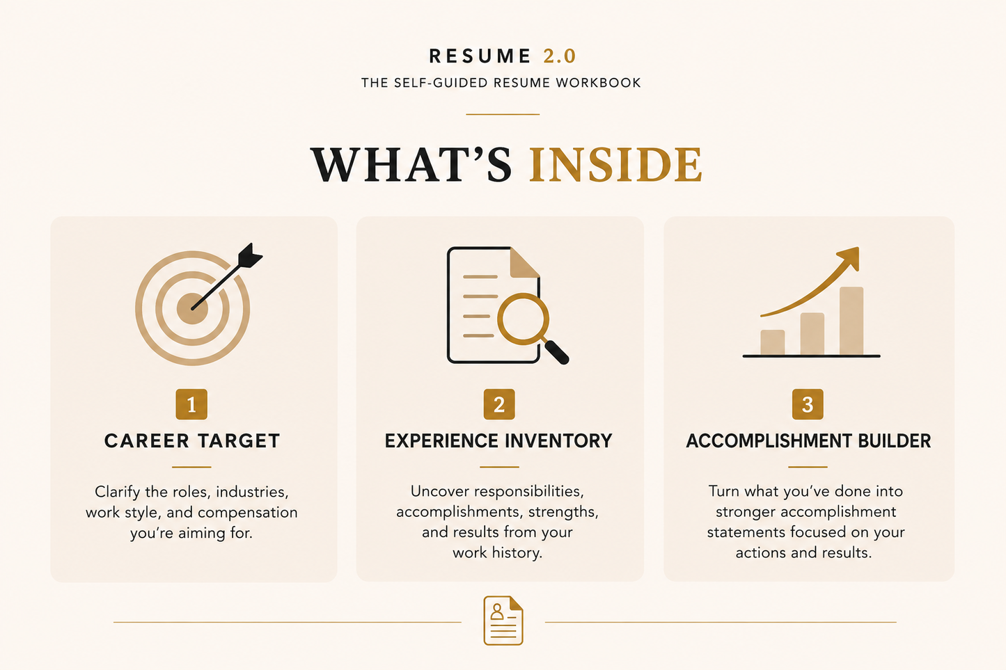 Resume 2.0 — The Self-Guided Resume Workbook